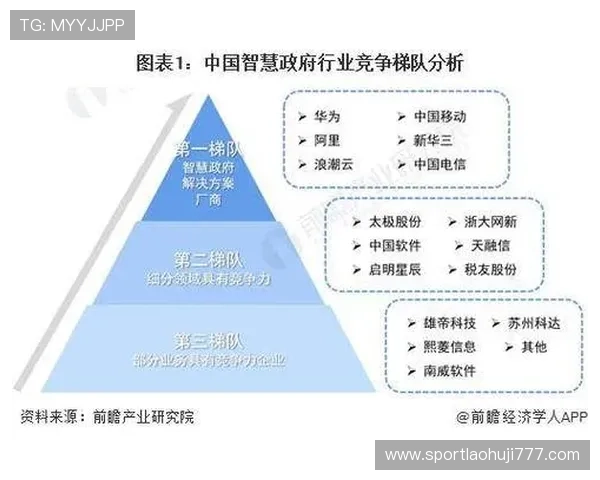 ag电子游戏娱乐的未来发展趋势与创新技术前瞻分析 ag电子游戏娱乐的未来发展趋势与创新技术前瞻分析