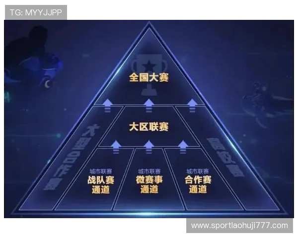 tg电竞综合体在青少年文化教育中的应用与促进电竞文化普及的途径 tg电竞综合体在青少年文化教育中的应用与促进电竞文化普及的途径