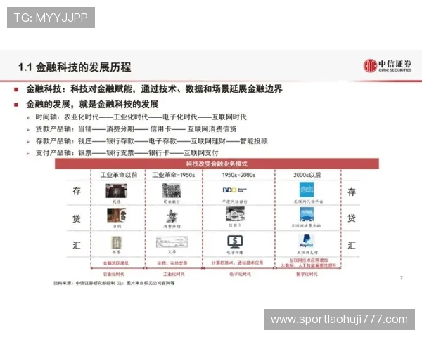 掌握科学老虎机策略实现稳定盈利的详细操作指南 掌握科学老虎机策略实现稳定盈利的详细操作指南