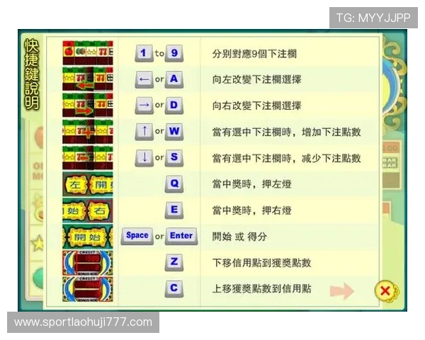 角子老虎机与其他赌博游戏的比较：优势与劣势的全面分析