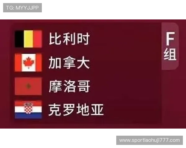 加拿大国家队在卡塔尔世界杯的首发阵容变化及核心球员分析 加拿大国家队在卡塔尔世界杯的首发阵容变化及核心球员分析